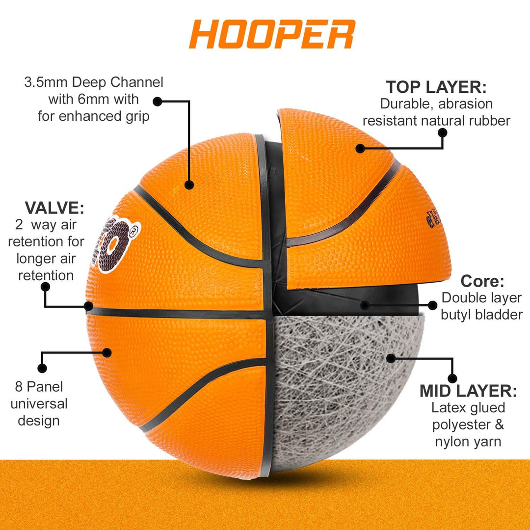 Synco Hooper Series | Basketball (Size-6) | Moulded Technology | 8 Panel | for Indoor & Outdoor Games & Training | Ideal for Boys/Girls Age 12-14 Years